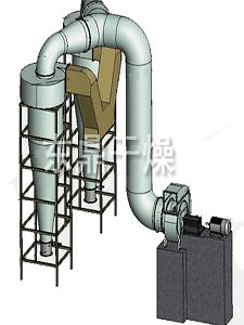 旋風(fēng)除塵器